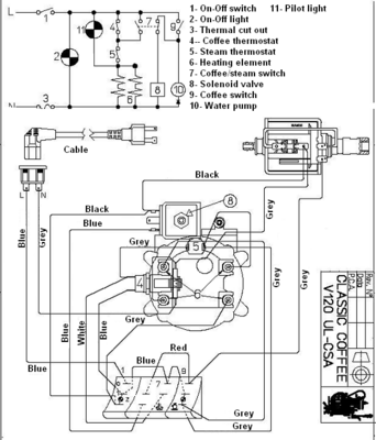 Gaggia Classic Circuit